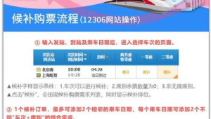 假期首日火车票今起发售这份购票攻略请收好  第1张