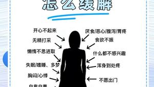抑郁症的躯体化症状你不可不知的真相  第1张