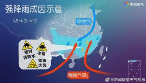 强风天气成因揭秘专家提醒重点防范两类风险  第1张