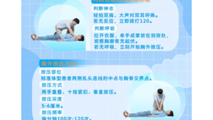 突然倒地失去意识多人遇险都因同一种运动  第1张