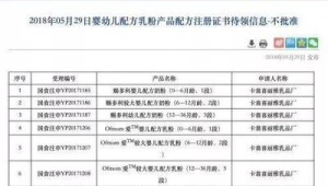 市场监管总局已有个婴配乳粉产品配方获批注册  第1张