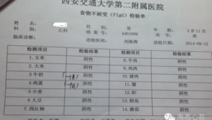 过敏原检测阳性一定代表过敏是真是假  第1张