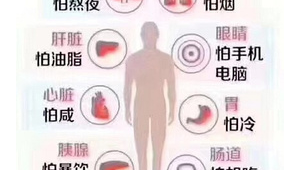 胃最怕的个习惯很多人不当回事几乎每天都在做  第1张